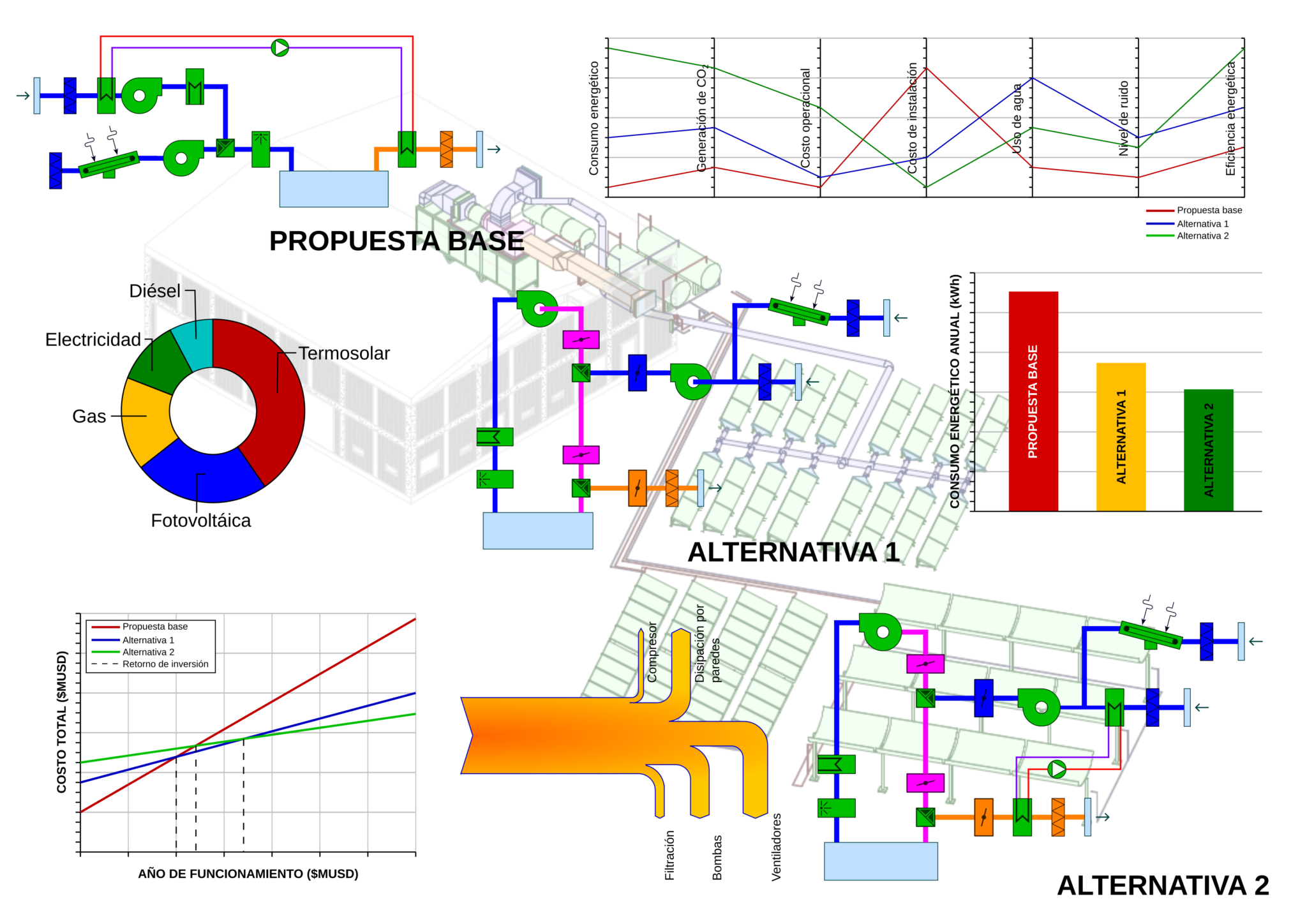 Optimizaci N Energ Tica De Procesos Industriales Dipac Heat Recovery