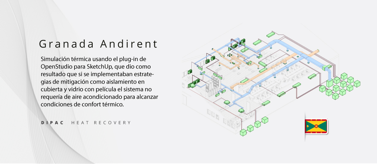 Dipac-2023-granada
